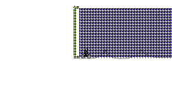 Checkpoint Challenge, see desc