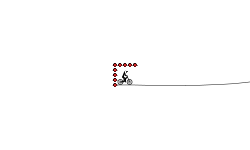 my las track i am making