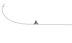 Short Speed Run