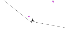 Smooth jumps