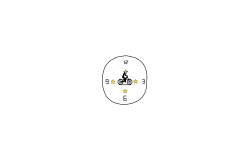 O'Clock