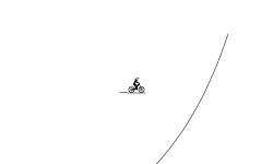 gravity