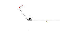 GRAVity step by step