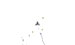 Xman123s first wheelie!