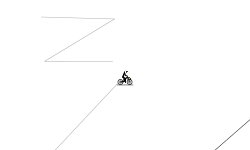 the hard level