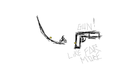 Best Gun Evar