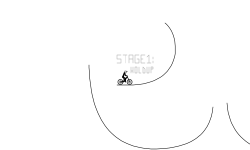 stages