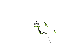 MTB HILLS AND BOOSTS