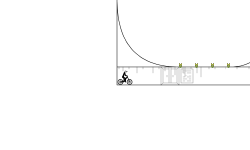 Warehouse X (Preview)