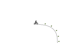 Fastrack#1