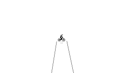 iqbals adventure