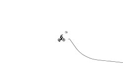 Wheelie in Wonderland