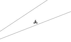up and down