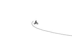 simple climb