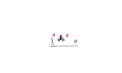 Portal guessing