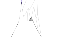Himalayan Mountains or Flipz 4