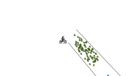 The weirdest track ever