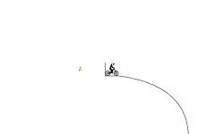 Defying Gravity