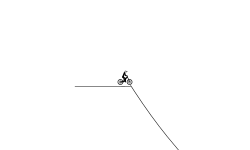 Speed is key
