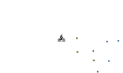 completely nothing (auto)