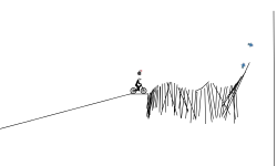 Harder Than It Looks