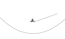 ez track