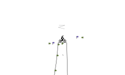 Collab(read desc)