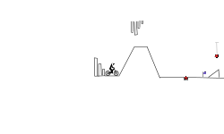 Challenge #3