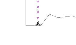 time trial