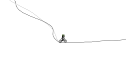 Simulator car