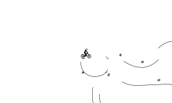 Migraine NTBF (sorry)