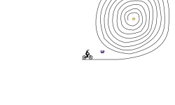 blob loop