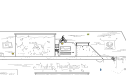 Mindtrip Aquariums