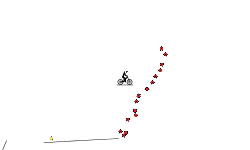 Be carful (first level)