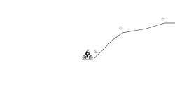 Wheelie Challenge
