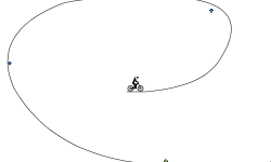 Loops and Jumps