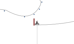 jumps