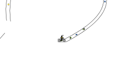 loop