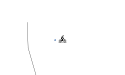 Big jump