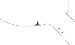 Easy map