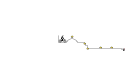Do The Stunts [2]