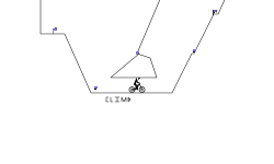 Climbing challenge