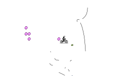 Wheelie + glitch auto