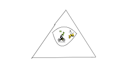 illuminati
