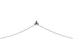 Helicopters 2