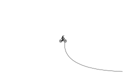 Turns and Curves