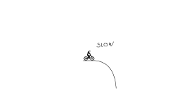 Jumps