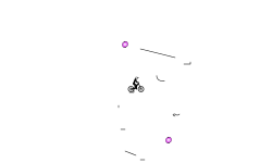 1 minute of auto
