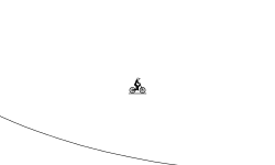 bike ridding
