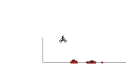 More Hops